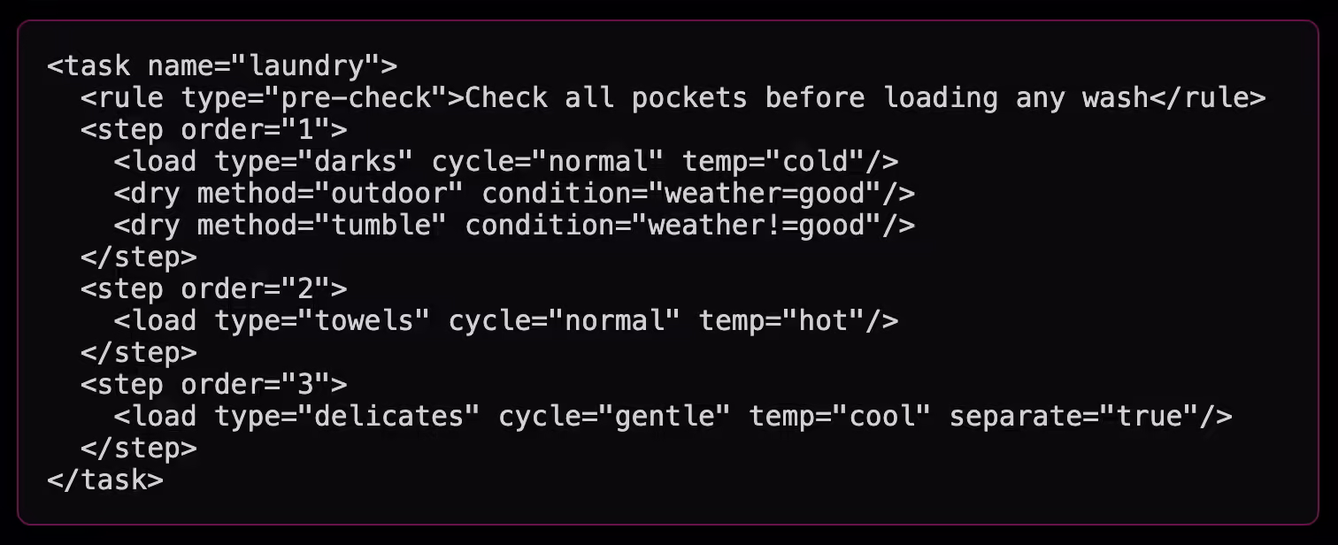 Prompting with just enough structure